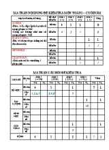 Ma trận và đề kiểm tra cuối năm Toán lớp 1
